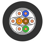 Kábel Cat7 S/FTP kültéri PE LSHF 500m fekete UC900 SS23 Draka [10228]