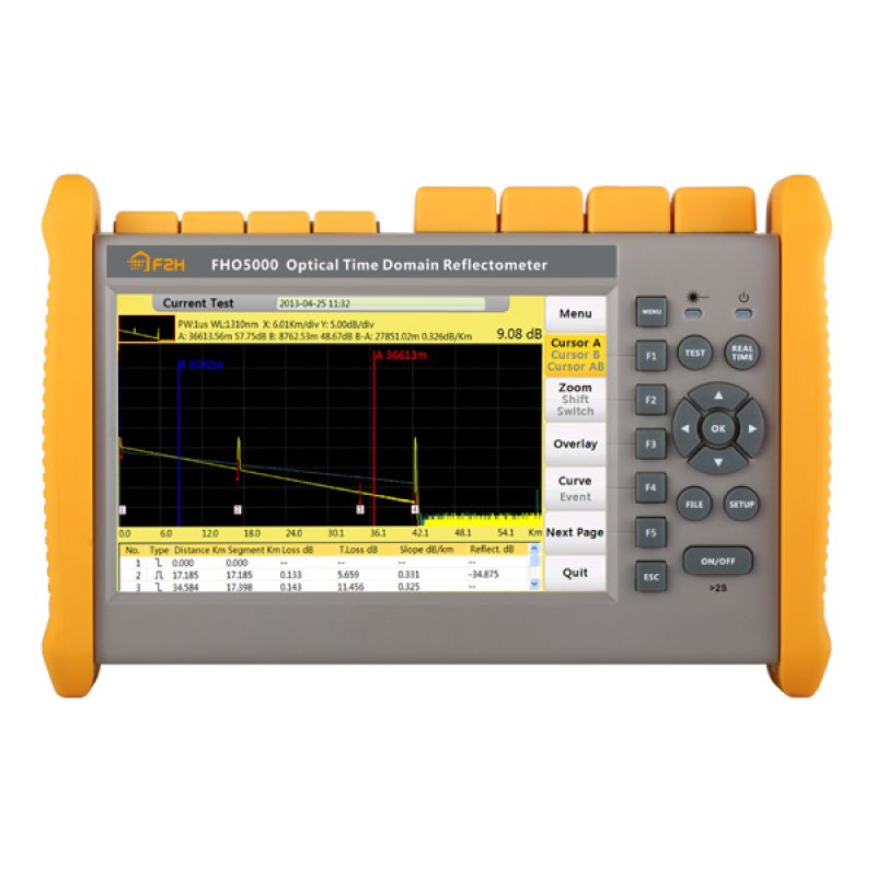 OTDR 1310/1550/1625nm, 40/38/38dB FHO5000-T40F-LS-PM-SC/UPC Grandway [15919]