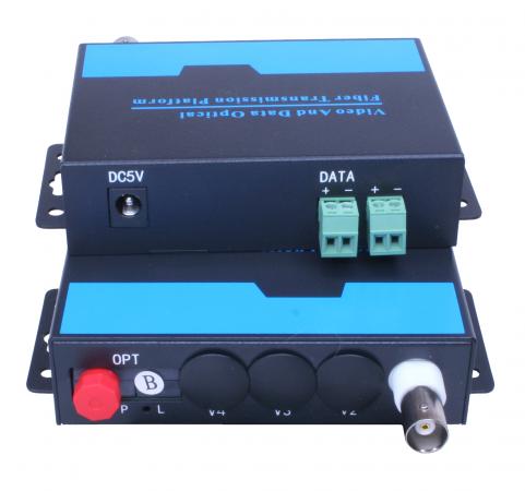 Video Multiplexer transmitter/receiver BiDi CF-8101V2D CRD [16971]