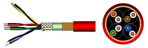Kábel Cat5 SF/UTP fali LSHF-FR tűzálló piros 60018010 Draka [17319]