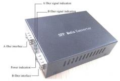 Opt. konverter MM/SM 100M/1G 2/100km SFP/SFP (CE-MC-SFP-SFP) CRD [18355]