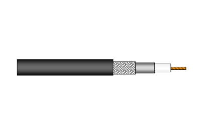 Kábel koax (H155) kül-/beltéri PE fekete 1.35L/3.6 AF50 Draka [3900]