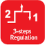 3 steps regulations