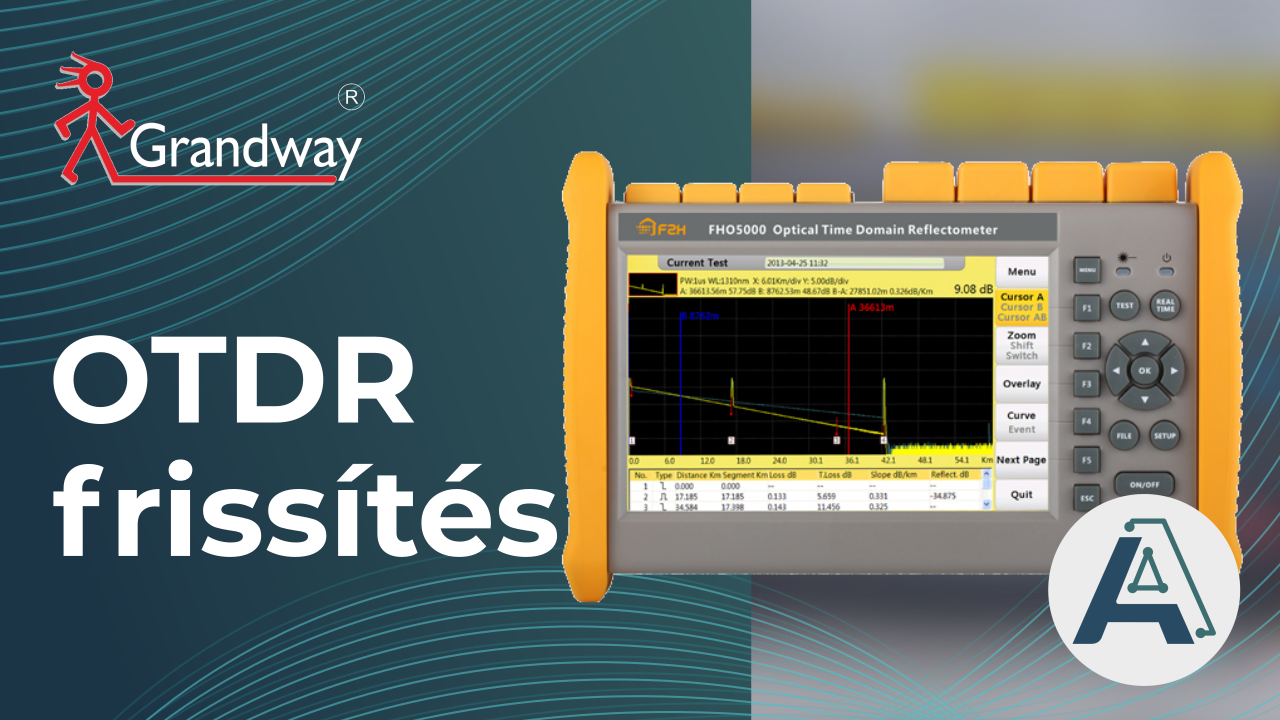 Grandway FHO5000 OTDR rendszer frissítése